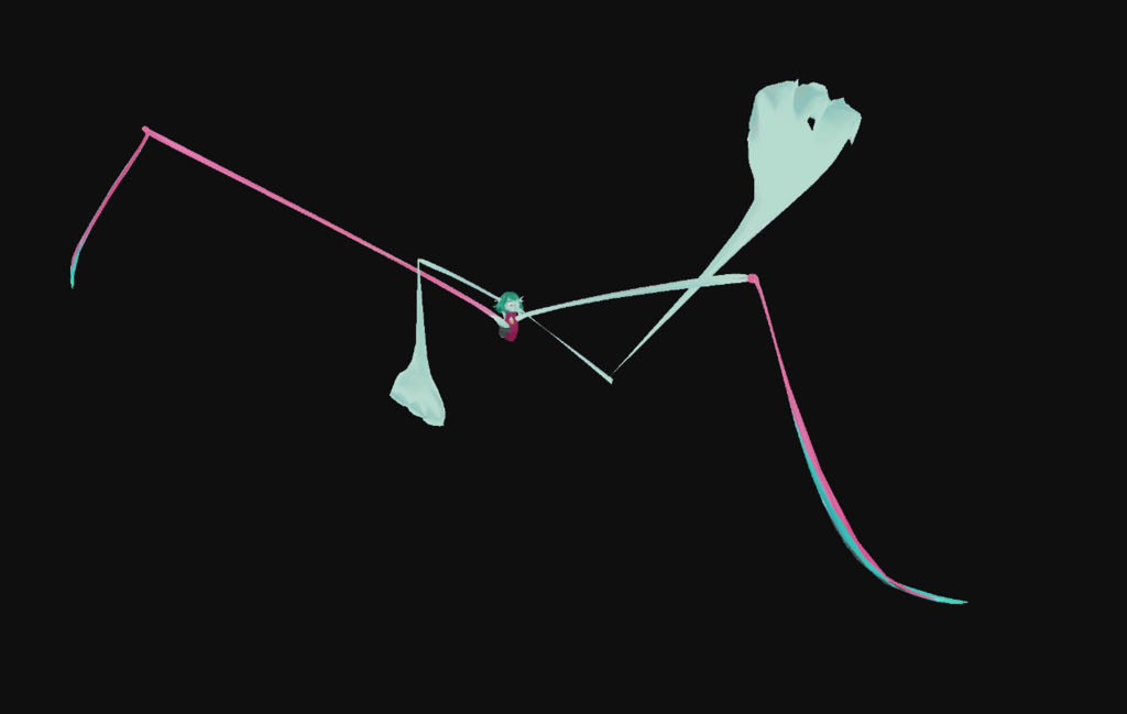 Elongated legs and arms on model